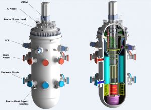 Small Modular Reactor Design illustration