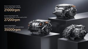 Xiaomi E-Engines line up with HyperEngine V6 Series