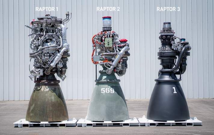 Evolution of SpaceX Starship Raptor Engine.